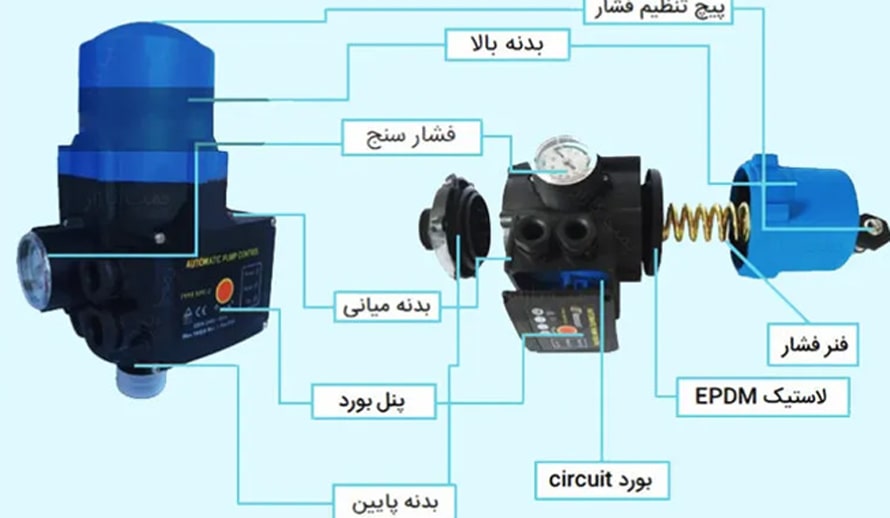 مراحل گام به گام تنظیم ست کنترل پمپ
