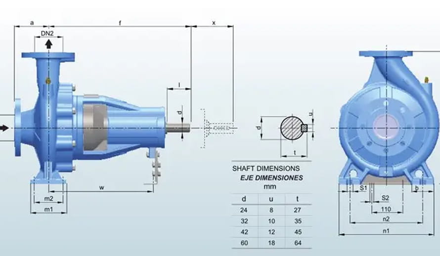 ساختار پمپ آب حلزونی